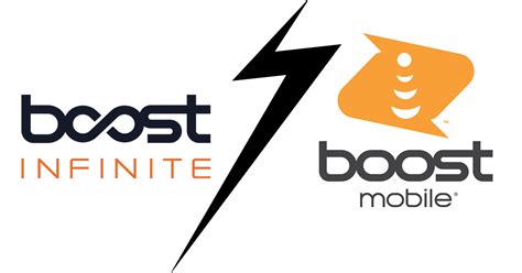 Infinite boost. Things To Know About Infinite boost. 